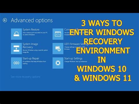 junction box windows recovery mode|6 Ways to Boot into Recovery Mode in Windows 11 .